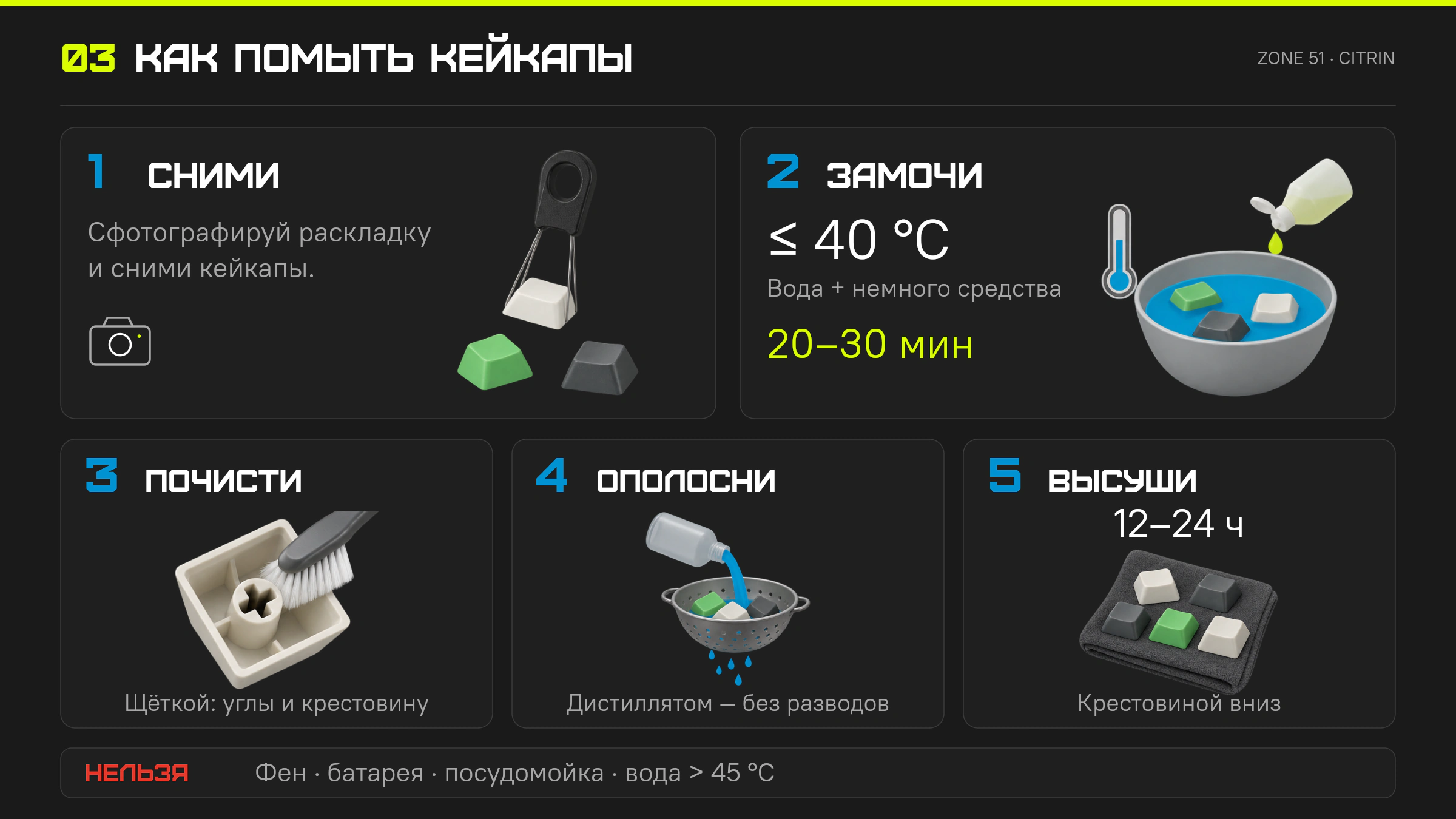 Как помыть кейкапы: пошаговая инструкция Как помыть кейкапы: пошаговая инструкция, фото