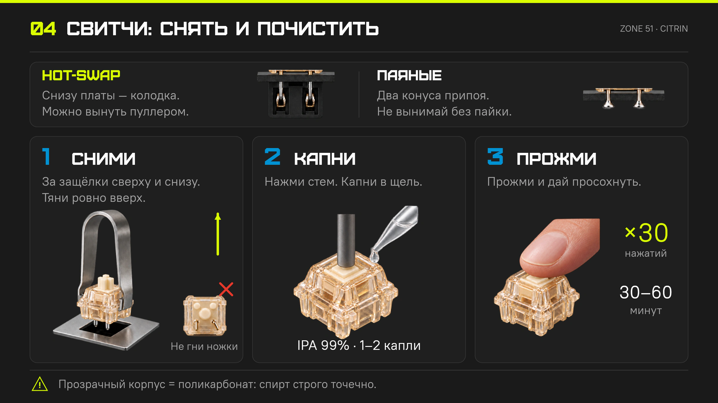 Как снять и почистить свитчи на hot-swap клавиатуре Как снять и почистить свитчи на hot-swap клавиатуре, фото